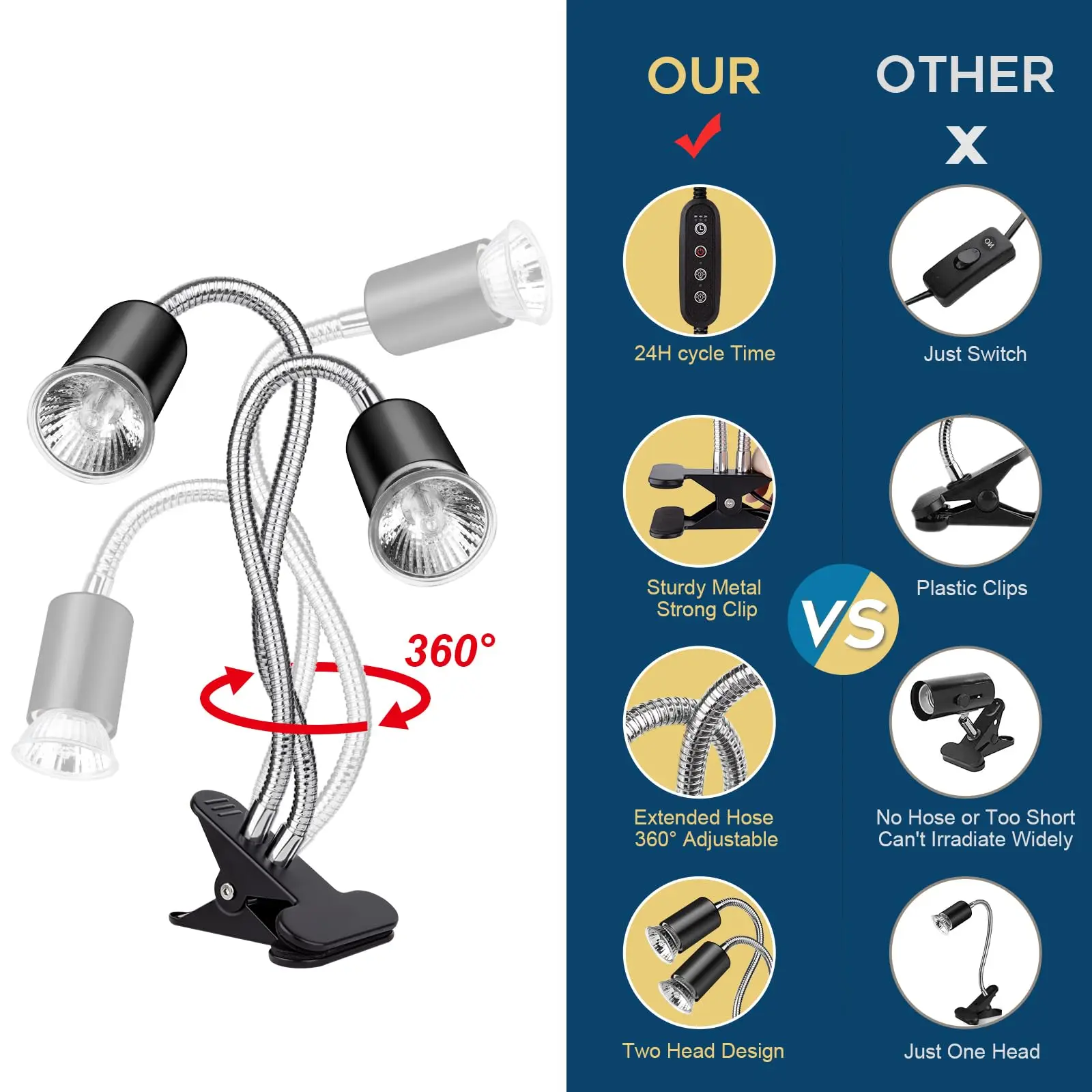 Thumbnail 4 - #23 Cheap Reptile Heat Lamps Worth Buying