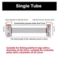 Single Tube