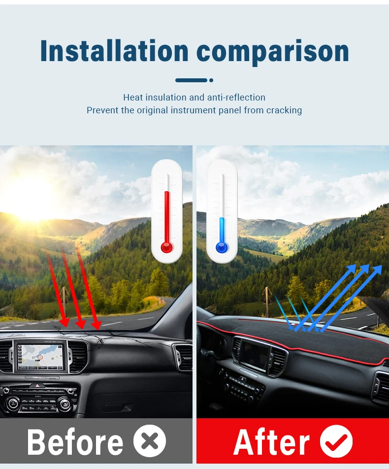 Für Kia Sportage 4 2016 2017 2018 2019 2020 2021 Auto Dashboard Sonnenschutz Matte Instrument Schreibtisch Nicht-slip Abdeckung Zubehör – Detail 3
