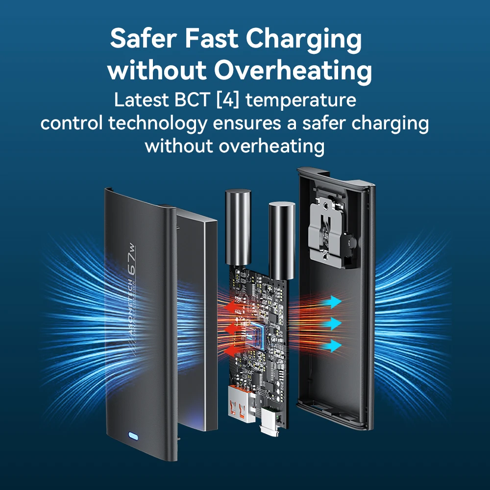 Adaptor pengisi daya dinding 67W GaN, pengisi daya Cepat 2 port USB Tipe C PD PPS untuk IPhone 14 13 Samsung Galaxy S22 S23 Ultra Xiaomi MacBook