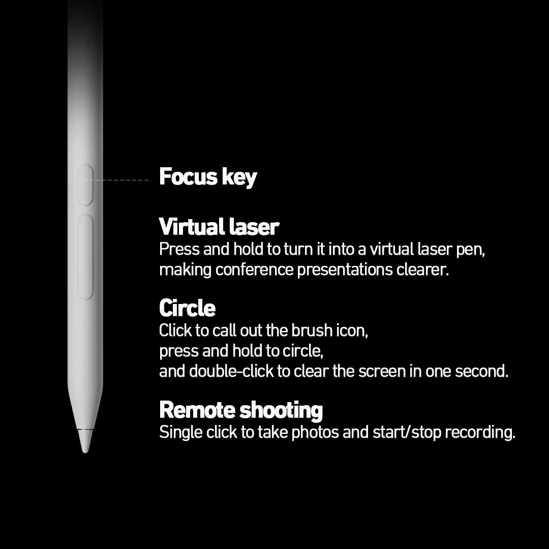 قلم Xiaomi Focus Stylus لـ Xiaomi Pad 7 / 7Pro Mi Pad 6s Pro 12.4 Tab 8192 مستوى تحسس قلم رسم مغناطيسي للكتابة