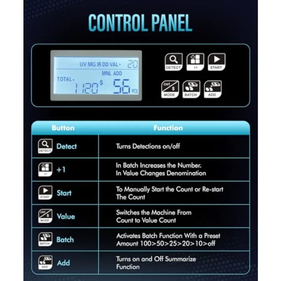آلة عداد الفواتير عالية السرعة مع كشف الأشعة فوق البنفسجية MG IR DD وشاشة LCD قادرة على معالجة 1000 فولت في الدقيقة عروض الإعلان #6
