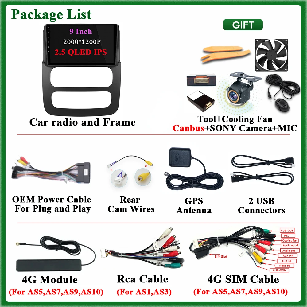 Car Radio Carplay For Dodge Ram 3 DR DH 2001 - 2006 Navigation GPS Android Auto Stereo Multimedia Player Autoradio Wifi No 2din