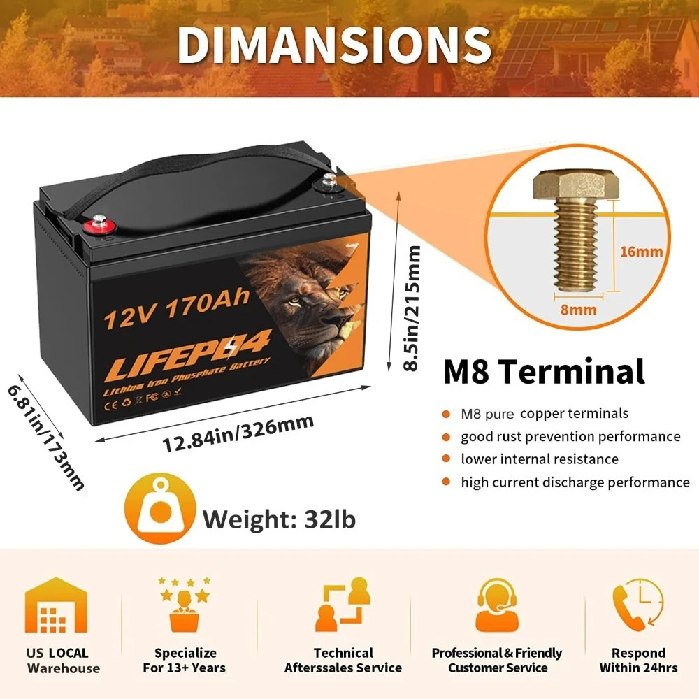 12.8V 170Ah Lifepo4…