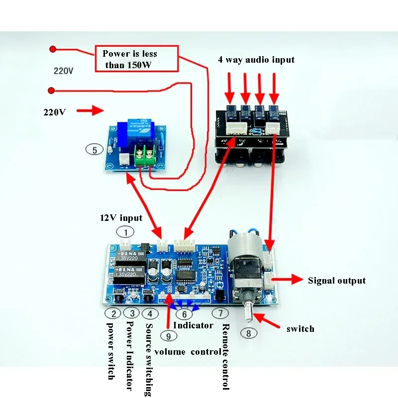 Lusya Remote Preamp Volume Control Board 4-way Audio Input Signal Selector Switching Board T1188