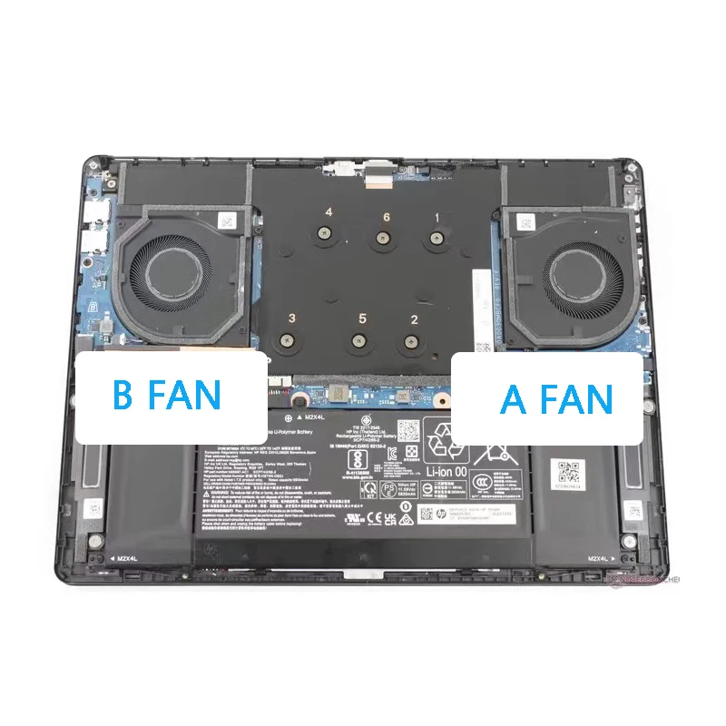 New Original LAPTOP CPU GPU Cooling Fan FOR HP OMEN 10 Slim14 14-FB TPN-Q297 N91710 N91711