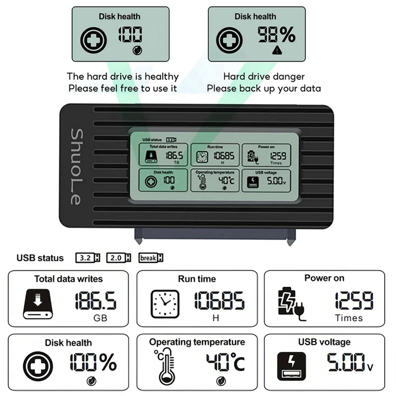 Shuole USB 3.0 vers SATA/IDE câble adaptateur pour 2.5 et 3.5 pouces HDD/SSD SATA III convertisseur de disque dur pour PC et ordinateur portable