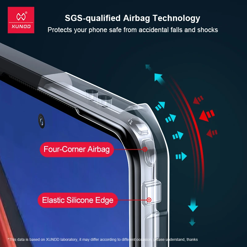 Xundd Case For VIVO IQOO 11/IQOO 11s Airbag Shockproof Shell Full Camera Protection PC&TPU Back Anti-Yellow Transparent Cover