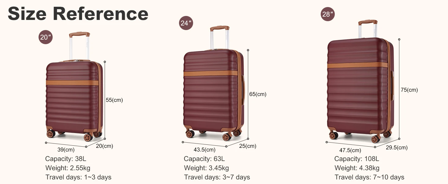 KONO ABS+PC Hartschalenkoffer mit 4 Rollen, TSA-Schloss – Trolley Handgepäck/Reisekoffer (55/65/75cm) – Detail 5