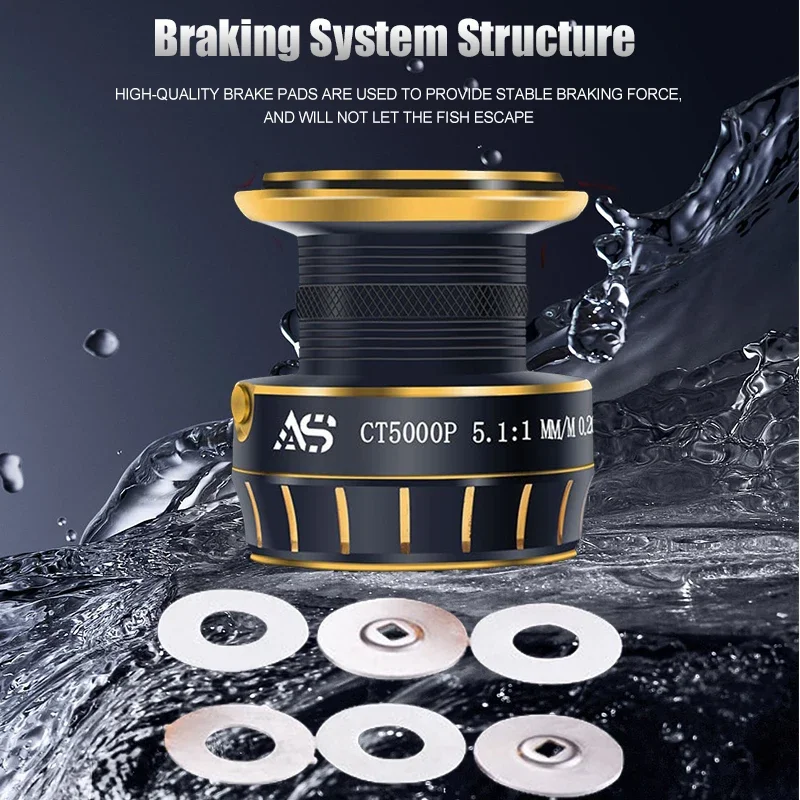 CARRETE MAVLLOS SHARK