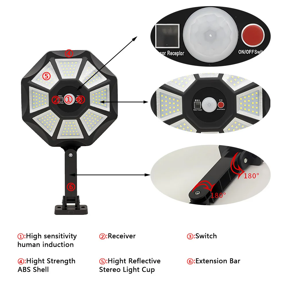 Imagem -06 - Luzes Solares Impermeáveis com Sensor de Movimento Iluminação Exterior Luzes de Inundação Jardim e Lâmpada de Rua 12h 168 Led