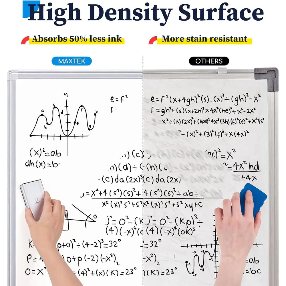 لوح مسح جاف مغناطيسي محمول، 36 × 24 سبورة بيضاء متنقلة مع حامل وحامل وخطافات الرسم البياني #6