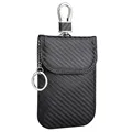 Carbon Fiber