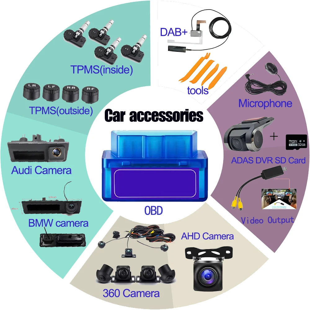 For Ahd Rear View C… - image