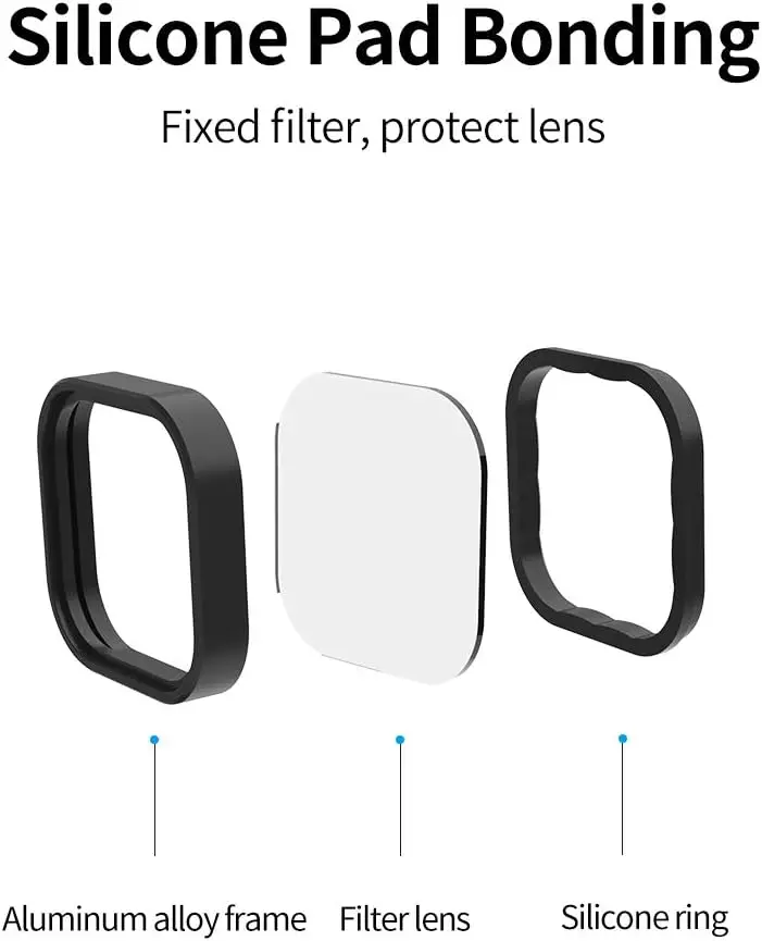 4‑Pack CPL ND Filter Kit for GoPro Hero 12 11 10 9 Black, ND8 ND16 ND32 Neutral Density Polarizing Filters, Reduce Glare Balance