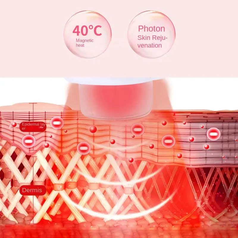 RF Face Lifting EMS Mesotherapy Skin Tightening Anti Wrinkle Skin Rejuvenation Beauty Oxygen Pen