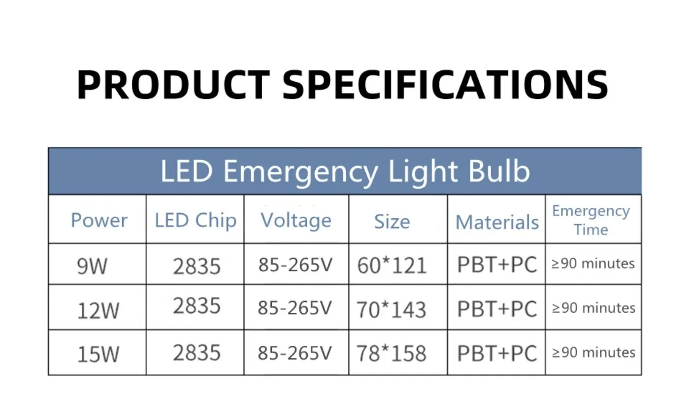 LED Emergency Light Bulb E27 9W 12W 15W Rechargeable Battery Lighting Lamp AC 85-265V Intelligent Light Energy Saving
