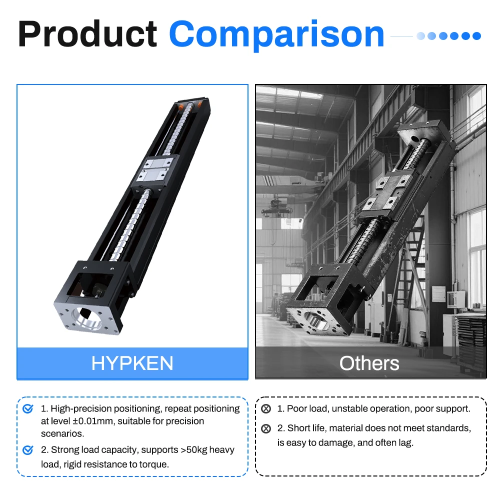 Heavy Load Dustproof Noise Linear Motion Cartesian Robot Rail Guide Linear Gantry Robot Arm For Machinery Repair Shops
