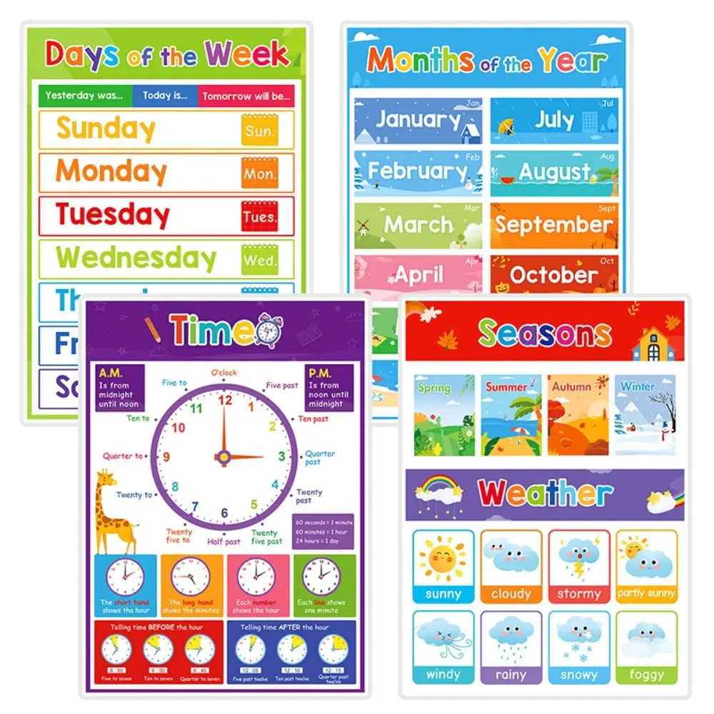 Addition Subtraction Math Posters Elementary School Multiplication Division Math Wall Sticker Durable Canvas Time Charts Kids