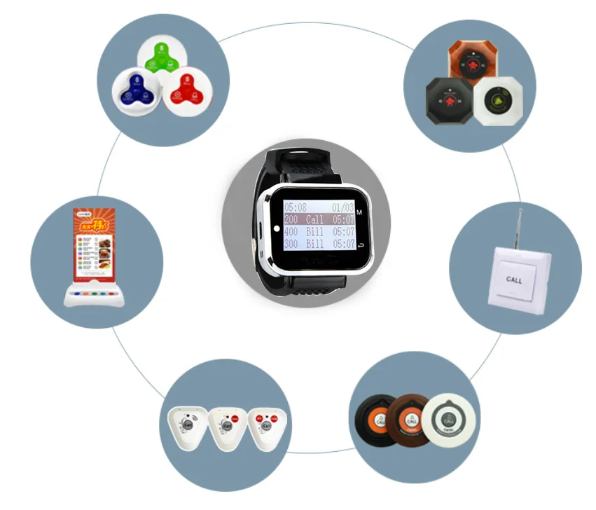 

Беспроводная система пейджера для часов, наручные 1 шт., приемник для часов, официант, 10 шт., кнопка звонка для звонка, ресторанный пейджер