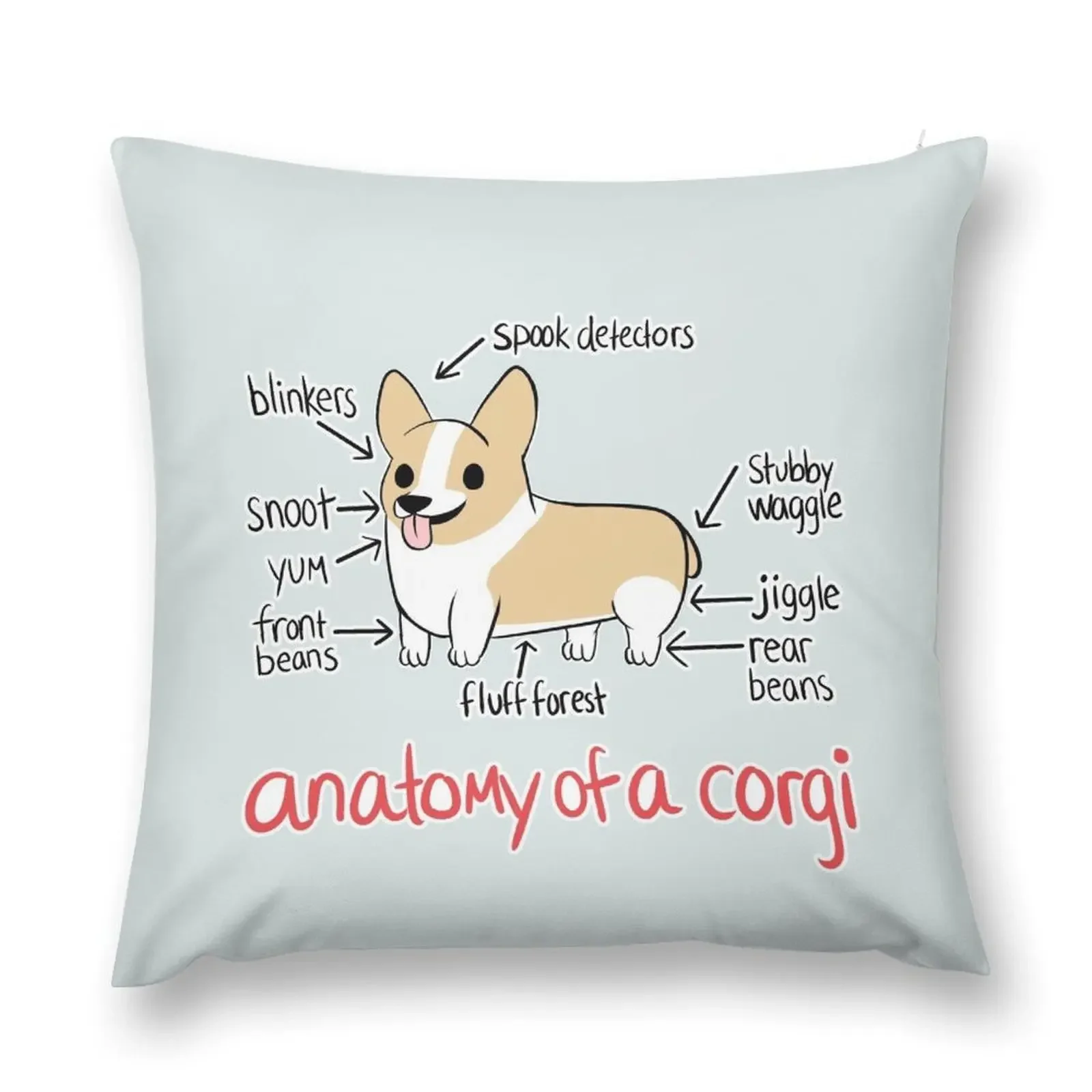 

Anatomy of a Corgi Throw Pillow Christmas Pillowcase pillow cover luxury christmas supplies pillow