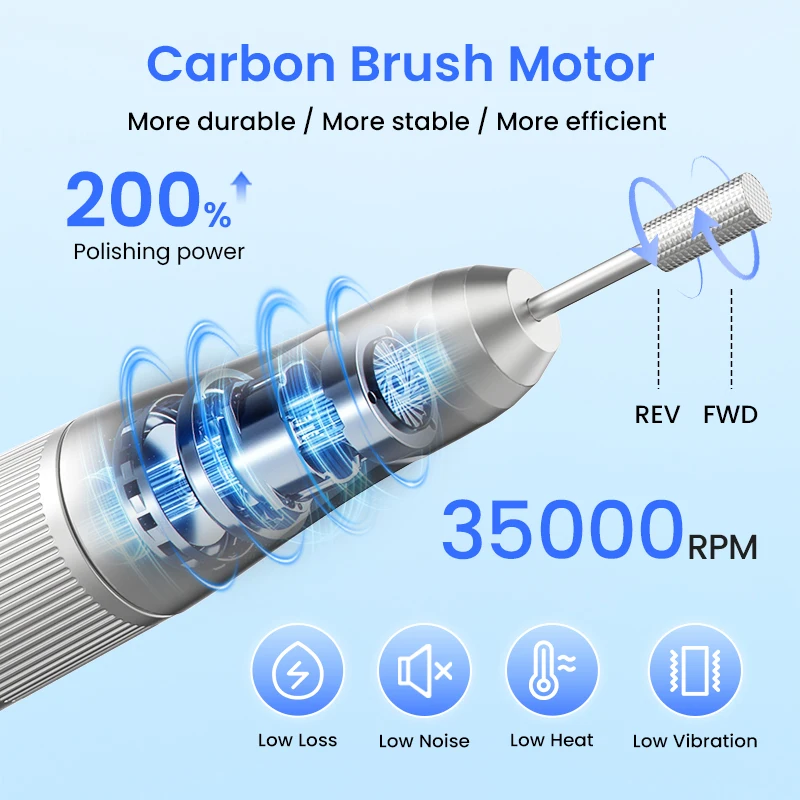 Rechargeable Cordless Professional Nail Drill Machine Nail Cuticle E File Portable Adjustable Polisher Salon Home Use