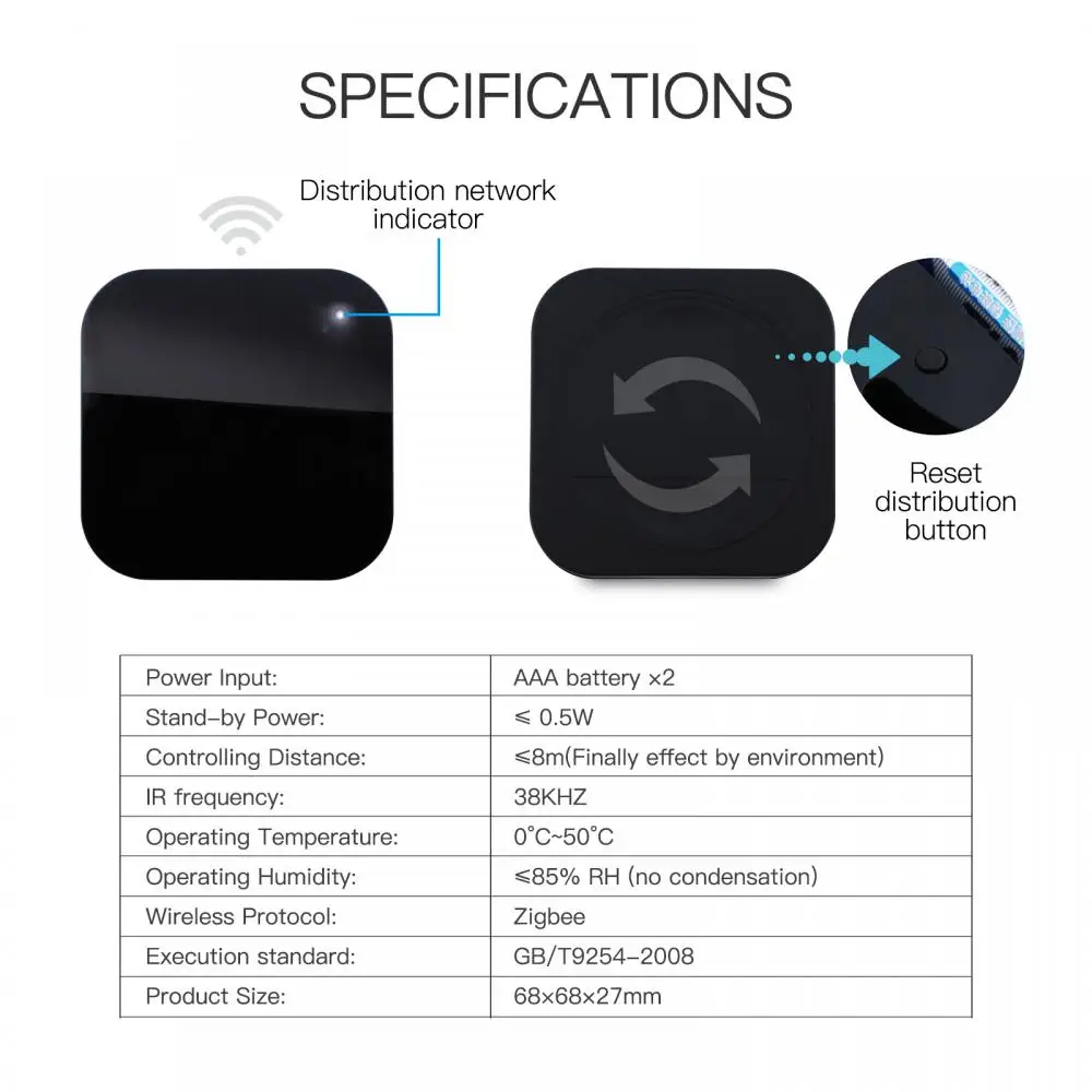 Movable Tuya Smart ZigBee IR Remote Controller Universal Infrared Remotes Work With Hub Alexa Smart Life Battery Powered