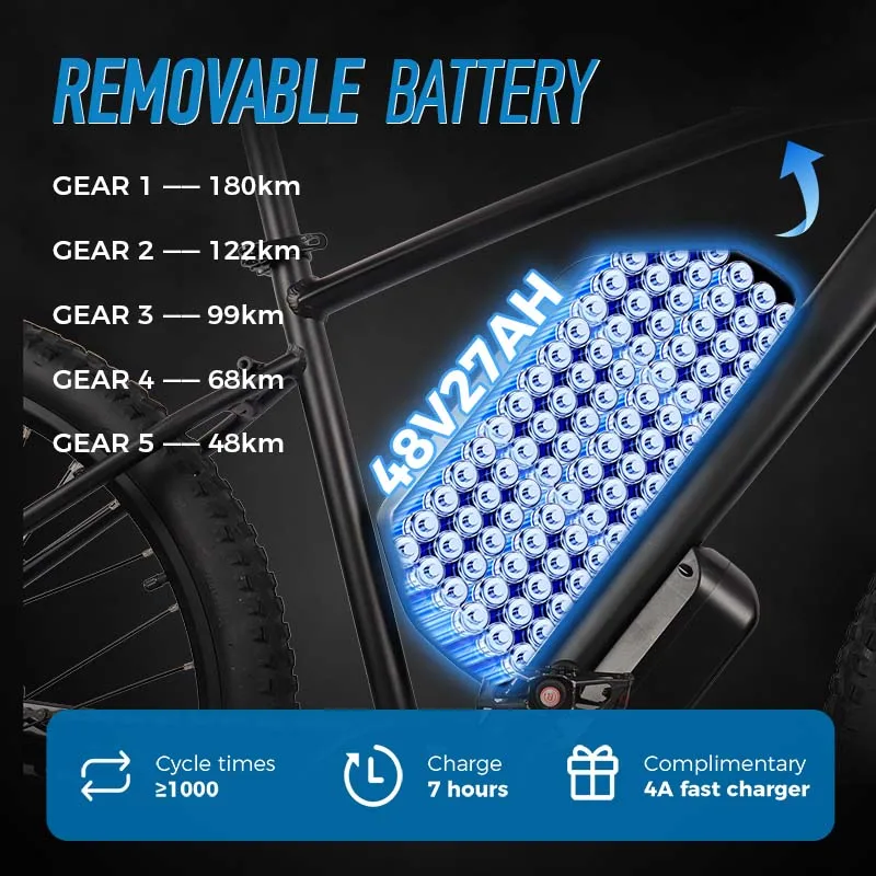 180KM Electric Mountain Bike 27AH - ChamRider DM427 EN15194 7H