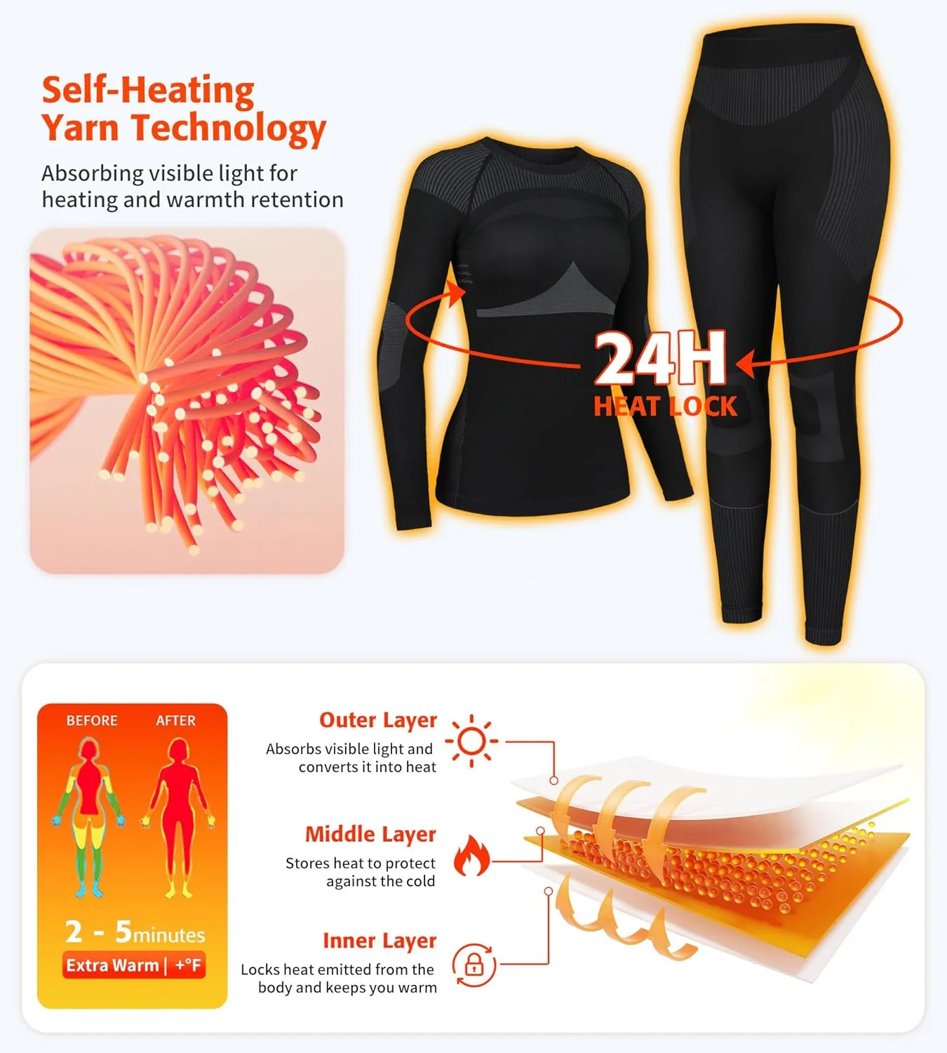 Anfilia Damen Ski-Thermo-Unterwäsche-Sets Feuchtigkeitsableitend & Schnelltrocknend Eng Anliegender Rundhalsausschnitt Nahtlos Gestrickte Basisschicht Lange Unterhosen – Detail 4