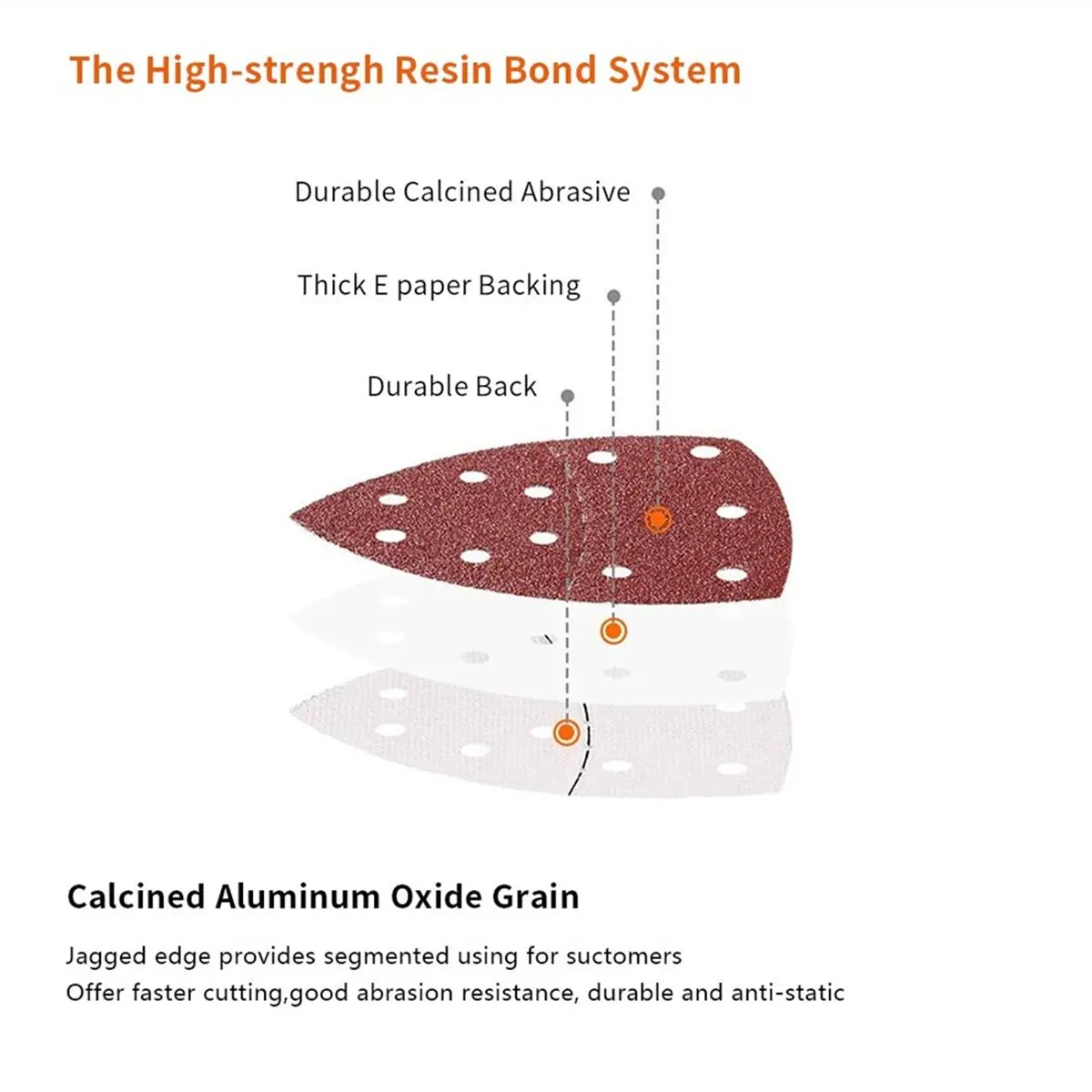 60 folhas de lixa dos pces, folhas de lixa do rato de 11 furos compatíveis com multi- lixadeira 100a/200/18