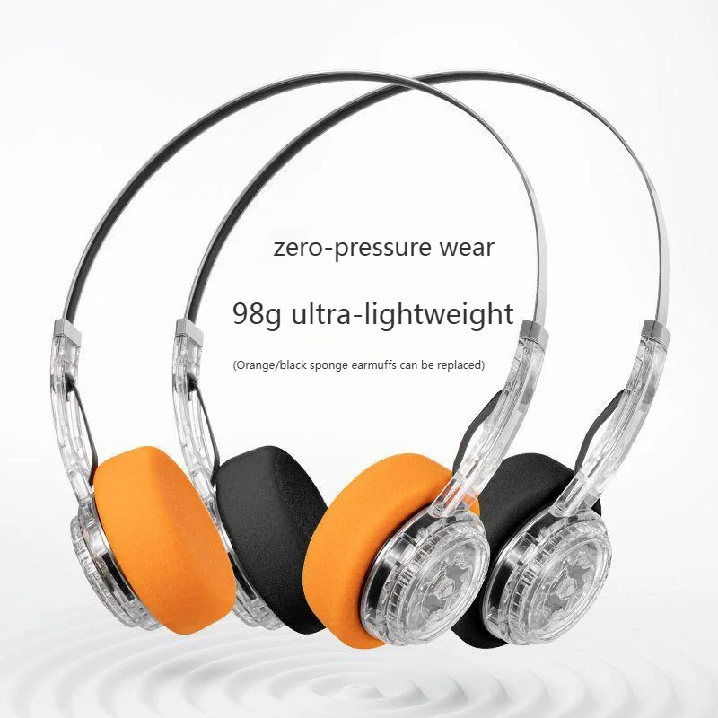 

Retro WIreless Headphones Bluetooth 6.0 Rotate To Adjust Volume Switch Songs HIFI Stereo Transparent Metal Headset With Mic