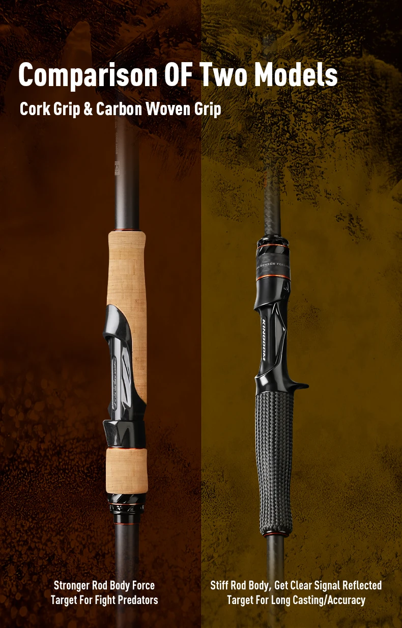 KingdomFishing Angelrute C2.26m/2.46m/2.59m/2.76m/2.74m/3.2m/3.6m M M+ MH Power Zweigriff FUJI A Weitwurf-Angelruten – Detail 9