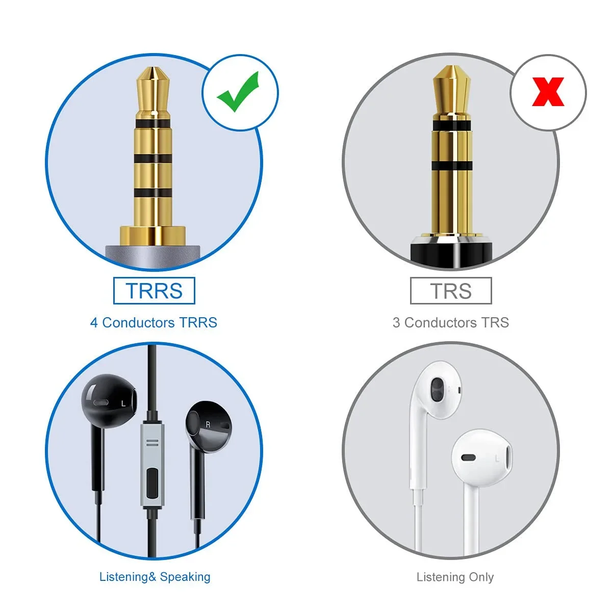 Cable de extensión estéreo macho a macho de 3,5mm, 4 polos, 3 y 5 conectores, línea de Audio HiFi chapada en oro, 90 grados, Cabo Aux para coche,