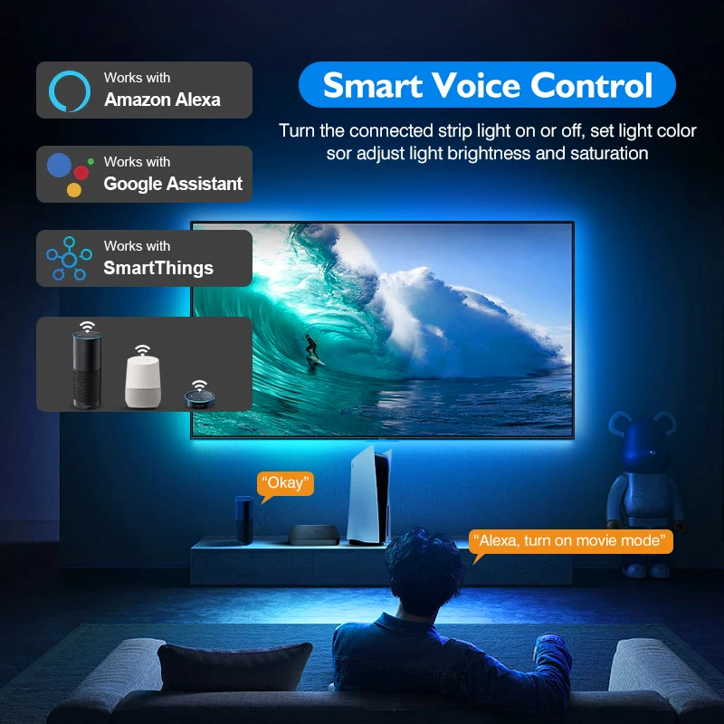 Smart Ambient TV LED Backlight For HDMI-Compatible 2.0 Device Sync Box Led Strip Lights Kit Wifi Alexa Google Assistant Control