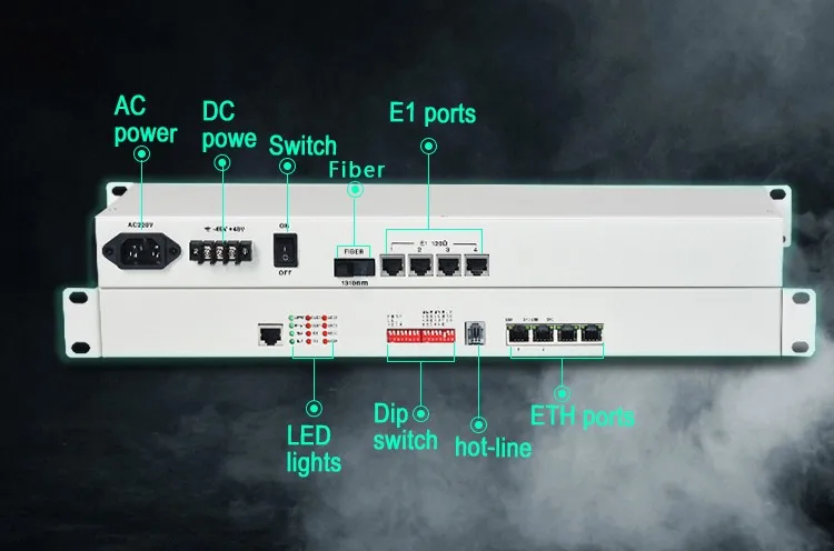 Convertitore ottico a fibra 4E1 PDH Mux 4 porte E1 G.703 di alta qualità