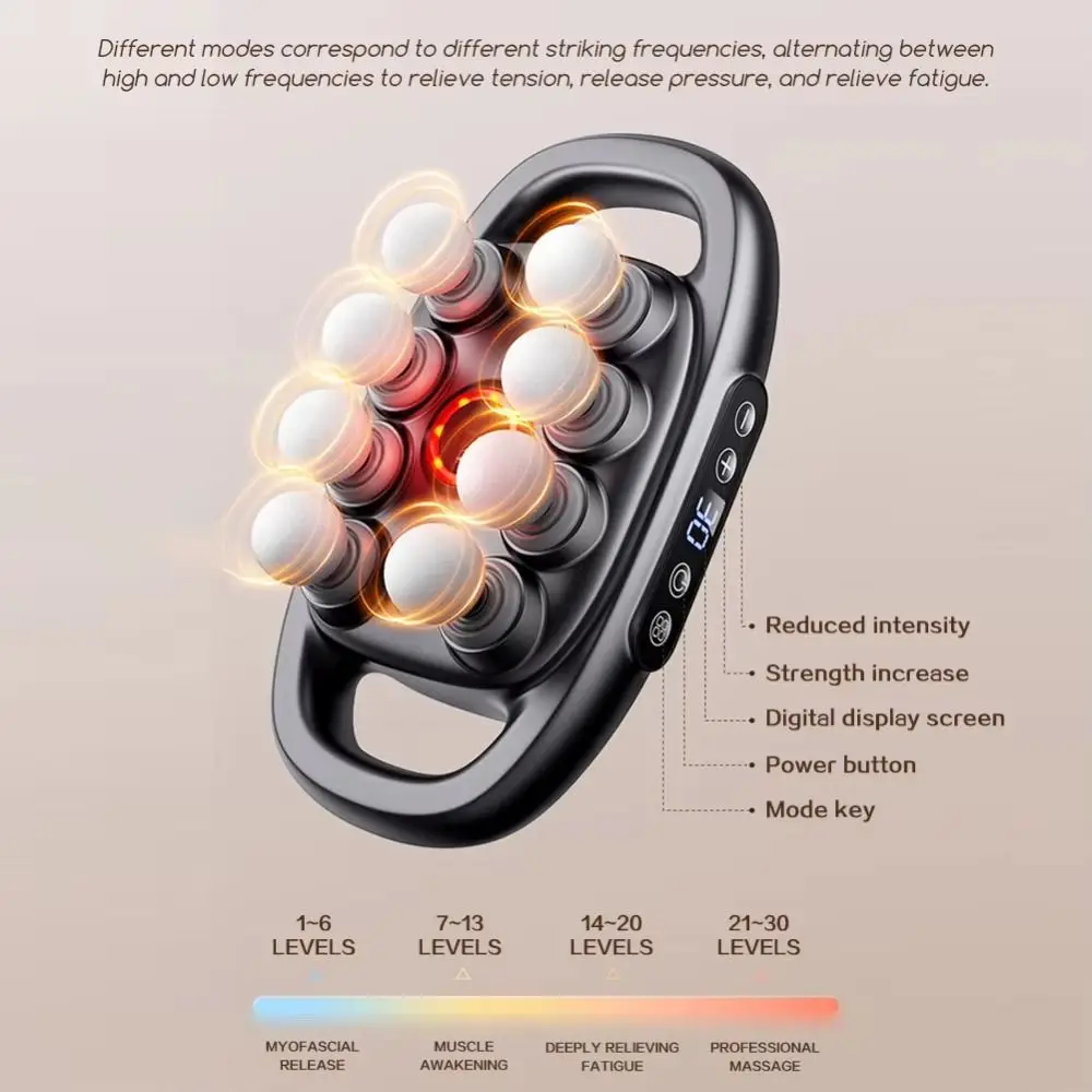 

8/12/16-головка фасциальное оборудование электрический массажер для мышц массажер для талии вибрация высокочастотный массажер для шеи и плеч