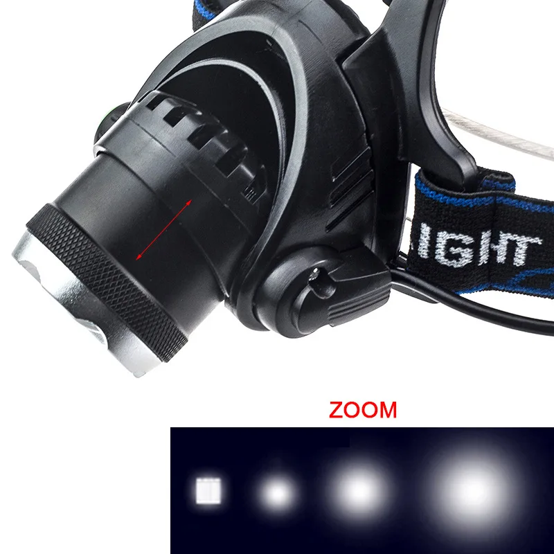 Lampada frontale UV lampada frontale ricaricabile luce UV faro a LED torcia a testa ultravioletta zoomabile per la pesca notturna campeggio escursionismo