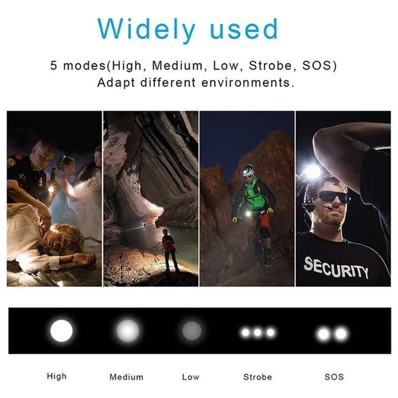 High Power XHP100 Led Flashlight Rechargeable 4 Core Torch Zoom Usb Hand Lantern For Camping, Outdoor & Emergency Use Flashlight