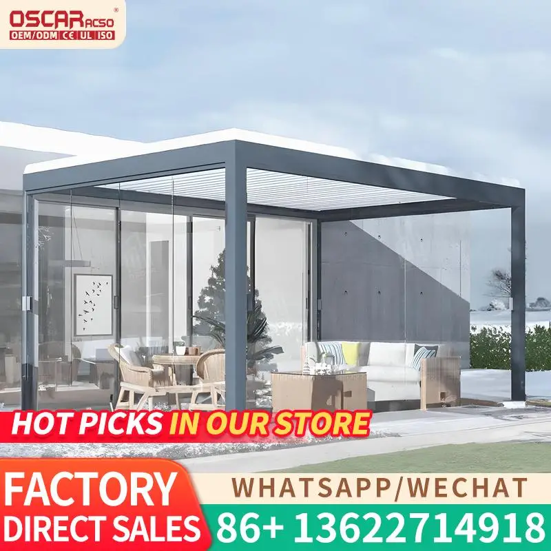 Manual Open Bioklim…