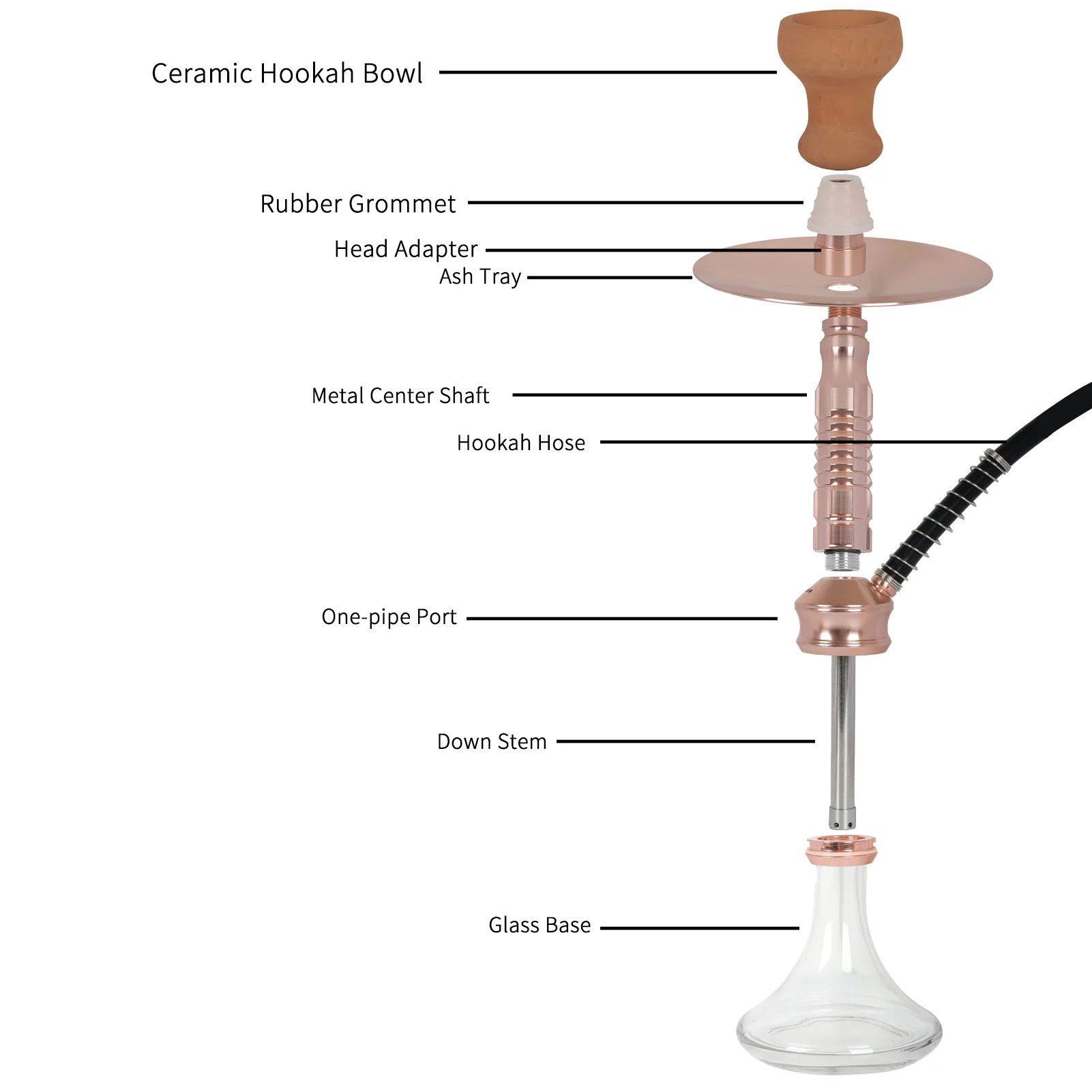 1 Hose Hookah Set With Everything, 17