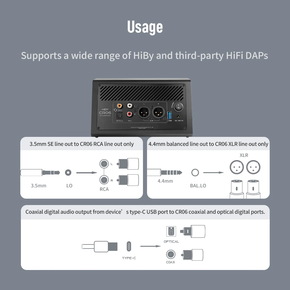 HiBy CR06 HiFi Digital Audio Player Dock For DAPs Home Audio Headphone System  Desktop Amplification 4 Outputs 3.5/4.4mm Input