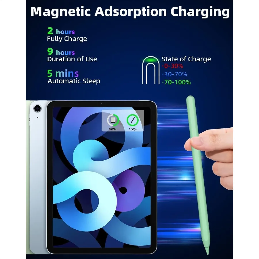 Matita per iPad di seconda generazione con ricarica wireless magneticaStilo da Apple Pencil di seconda generazione compatibile con iPad Pro