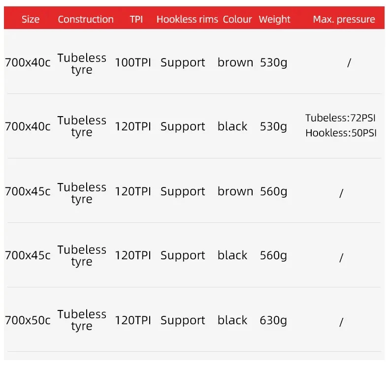 Vittoria TERRENO Mixed Gravel Endurance Fahrradreifen 700x40C Tubeless Gravel-Reifen für Geschwindigkeit & Leistung auf Hartem und Gemischtem Gelände – Detail 11