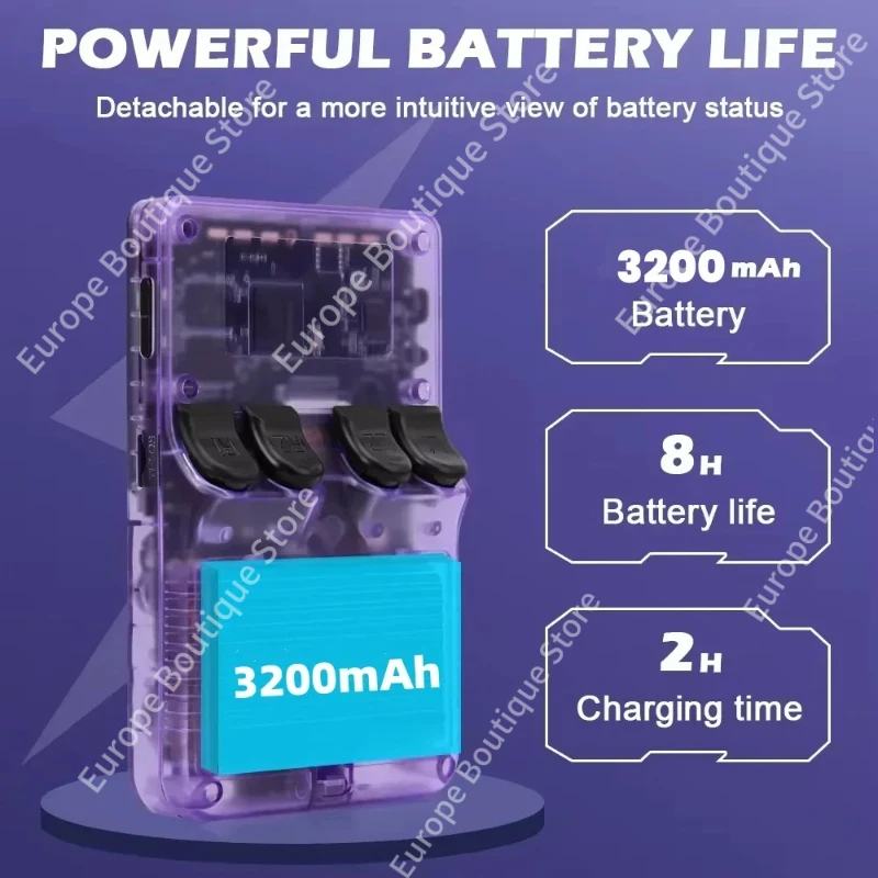 مشغلات الألعاب المحمولة R36S 20000+ وحدة تحكم ألعاب محمولة 64/128 جيجابايت محاكيات ألعاب ريترو 3.5 بوصة IPS شاشة دعم بالجملة