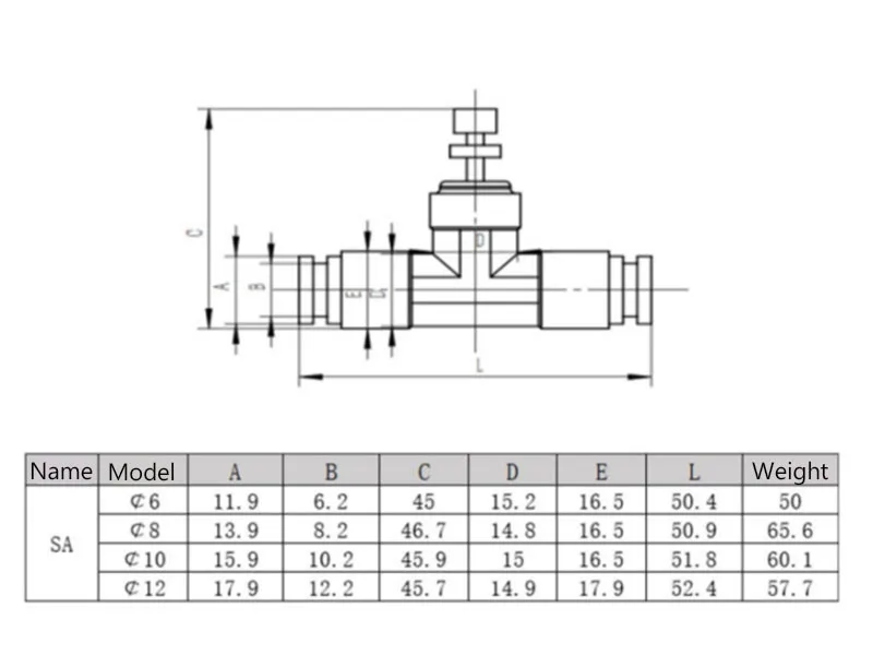 304 Stainless Steel Metal Pneumatic Quick Connector SA4/6/8/10/12mmThread 1/8 1/4 3/8 Hose Fittings Pneumatic Throttle Valve