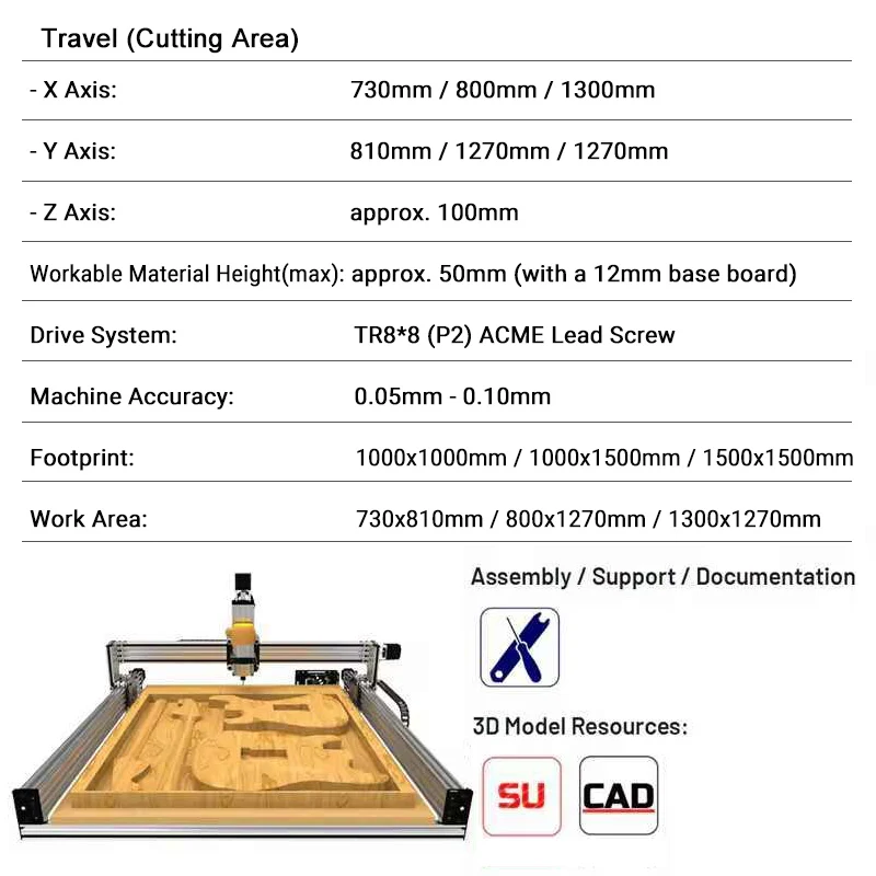 20%OFF BulkMan3D 1000x1500mm Lead CNC Full Kit Screw Driven 4 Axis Carving Engraver Complete Kit with Upgraded Lead Screws