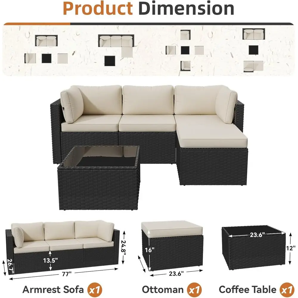 description