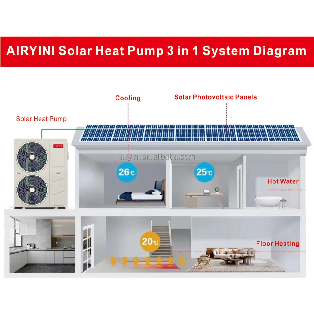 Solar Photovoltaic Heat Pump Water Heaters Collectors Air to Water Heat Pumps Panel Heating Cooling Pompa Ciepla