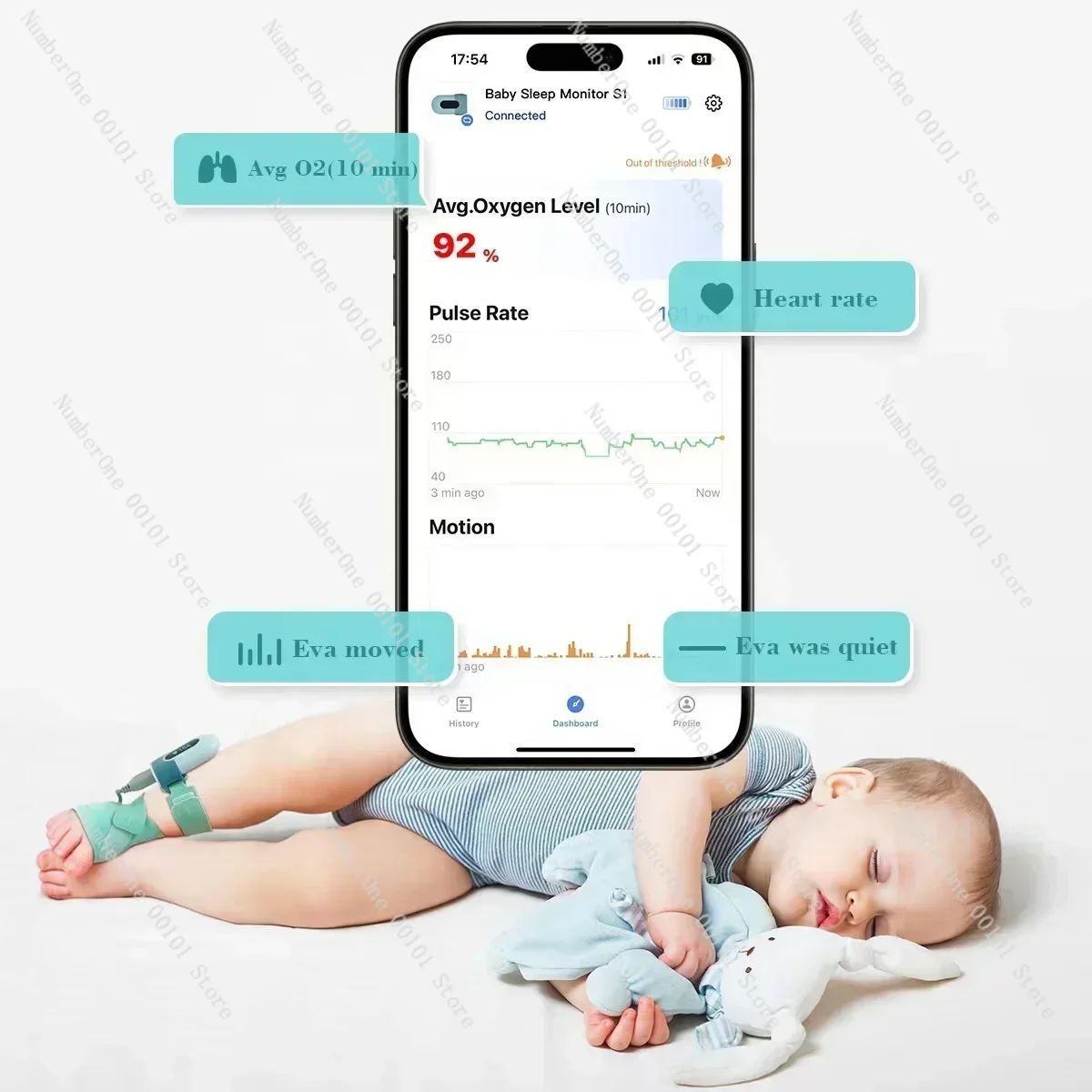 2025/ BabyO2 Wearable Foot  with Bluetooth Baby Sleep  Pulse Oximeters Pediatric