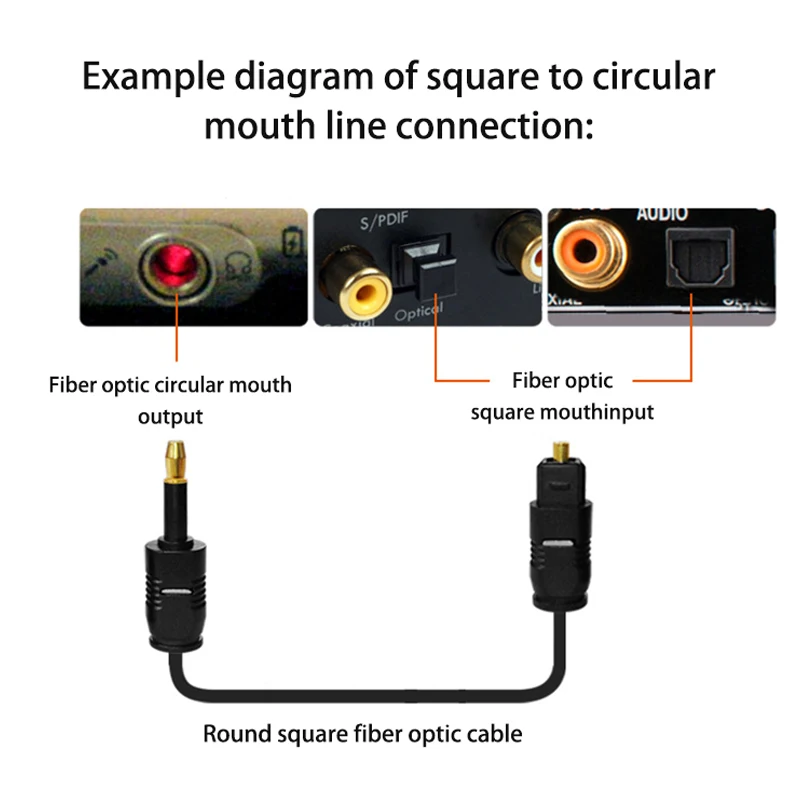 SPDIF naar Mini Toslink Digitale Optische Vezel Coaxiale Kabel 3.5mm Glasvezel Audiokabel voor Luidspreker Versterker 360 Xbox PS4